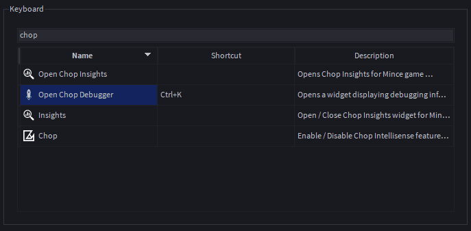 Customize Shortcuts window with "Open Chop Debugger" selected